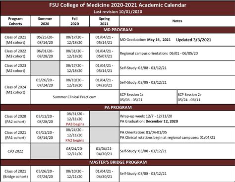 fsu academic calendar|fsu 2020 2021 academic calendar.